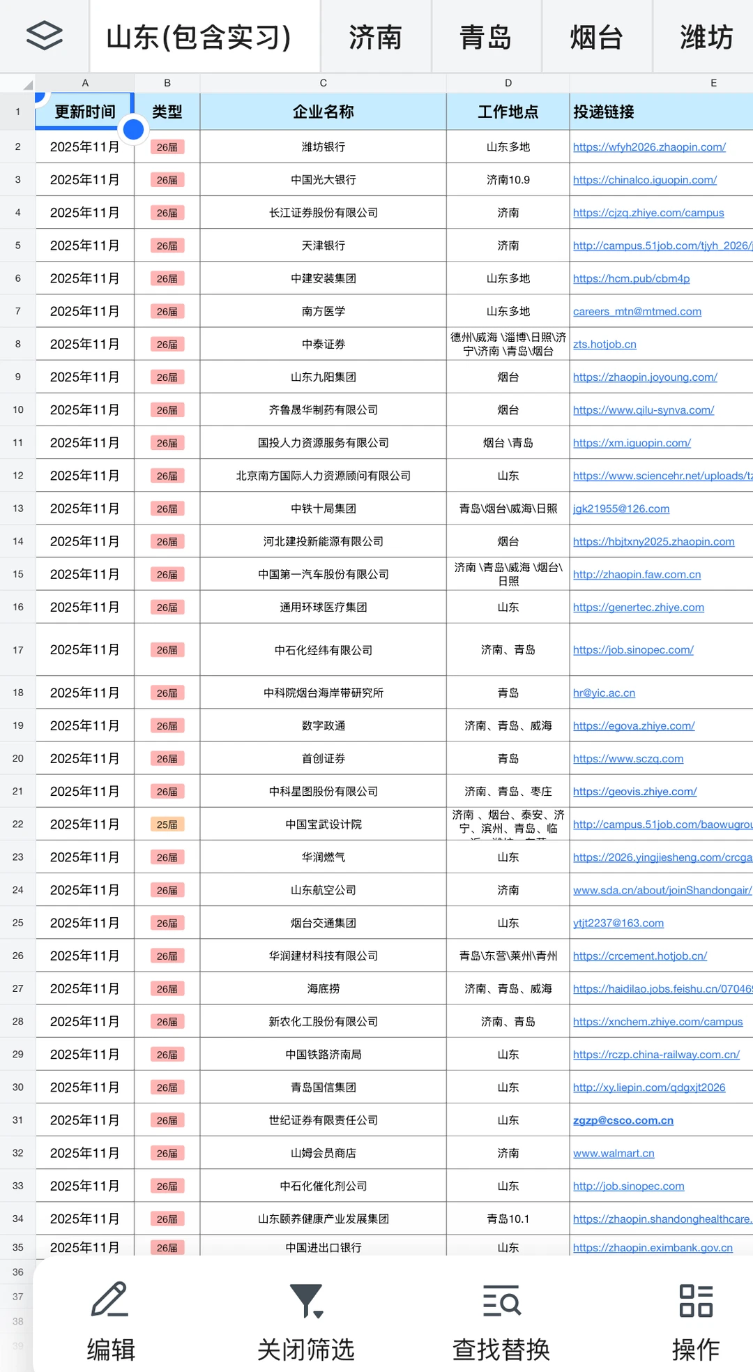 12月3日|济南校招远比你想象的还要多！