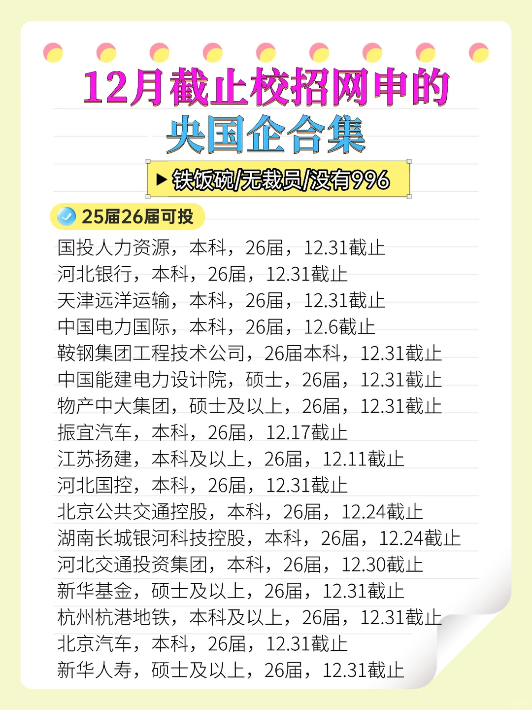 12月截止校招网申的央国企合集！