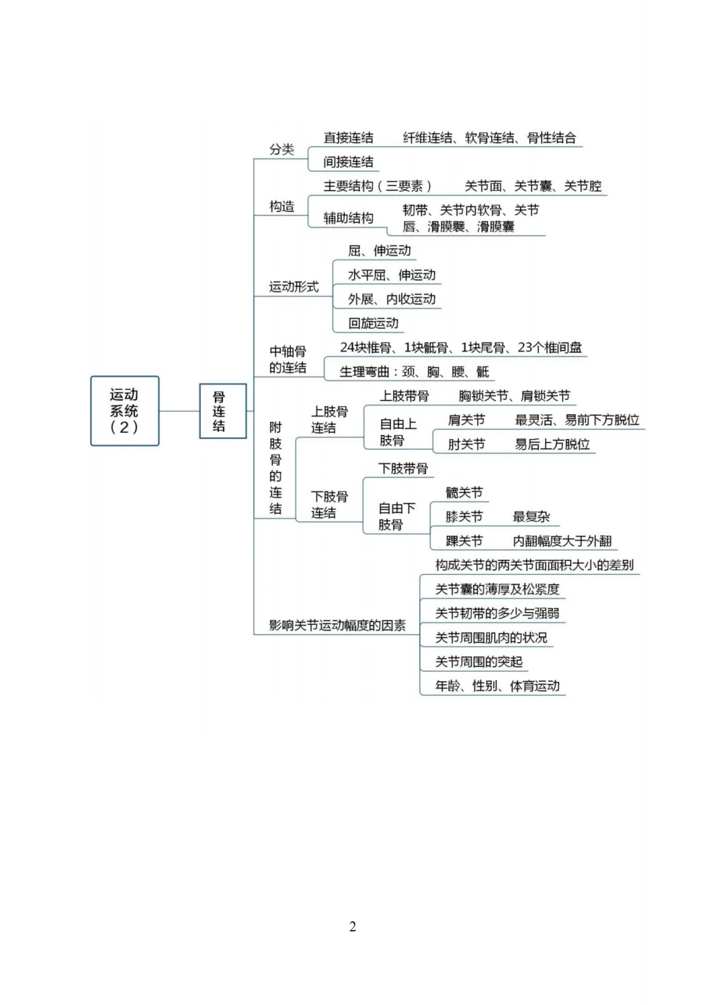 稳了！12.13榆林市教师编考试从这抽！