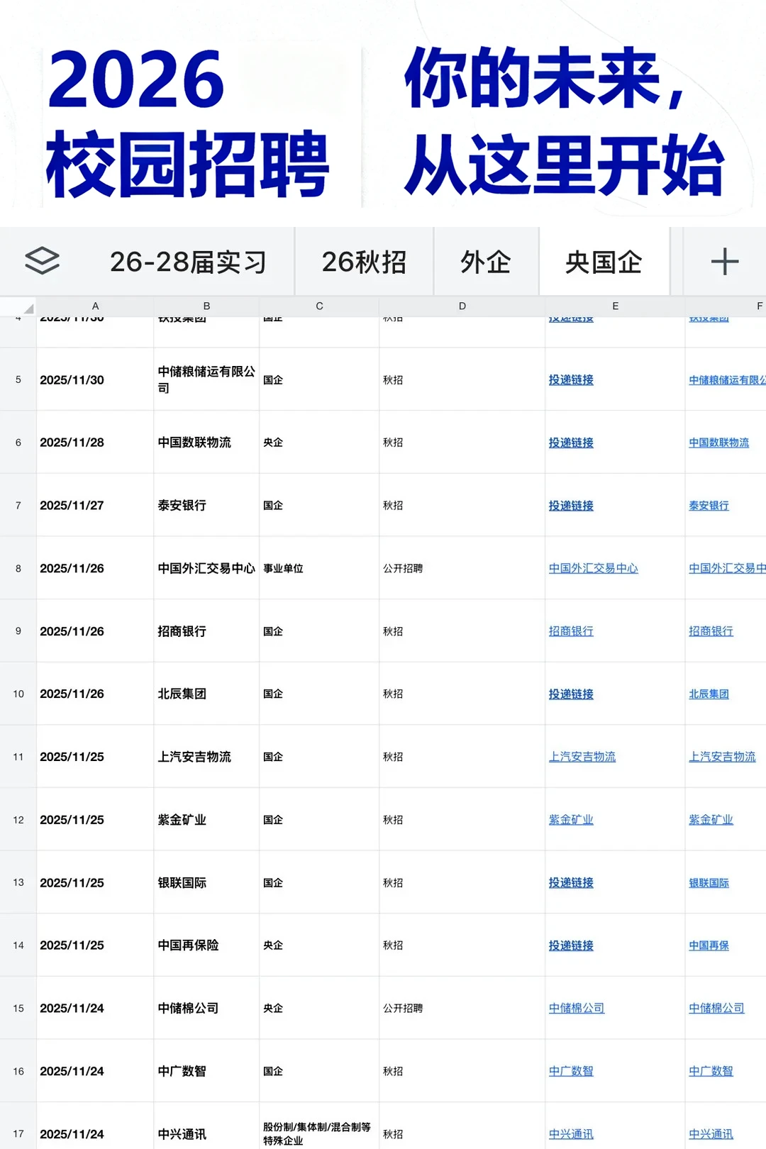 央国企招人免笔试了？今年秋招捡漏上岸！
