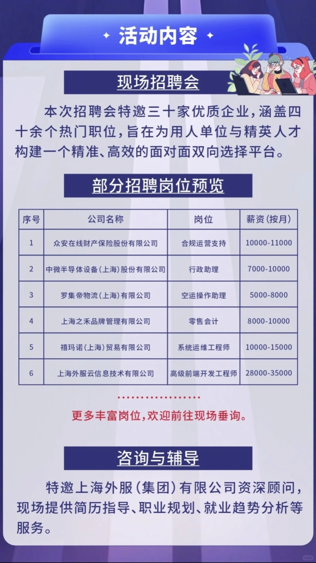 曲阳路街道专场招聘会12.5