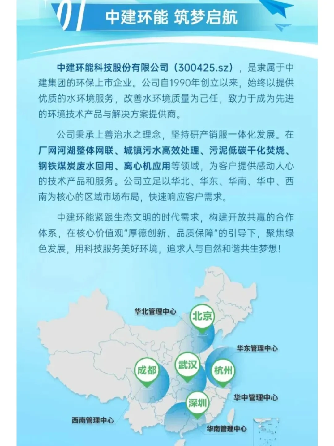 环境研发/助理岗直招！中建环能2026秋招