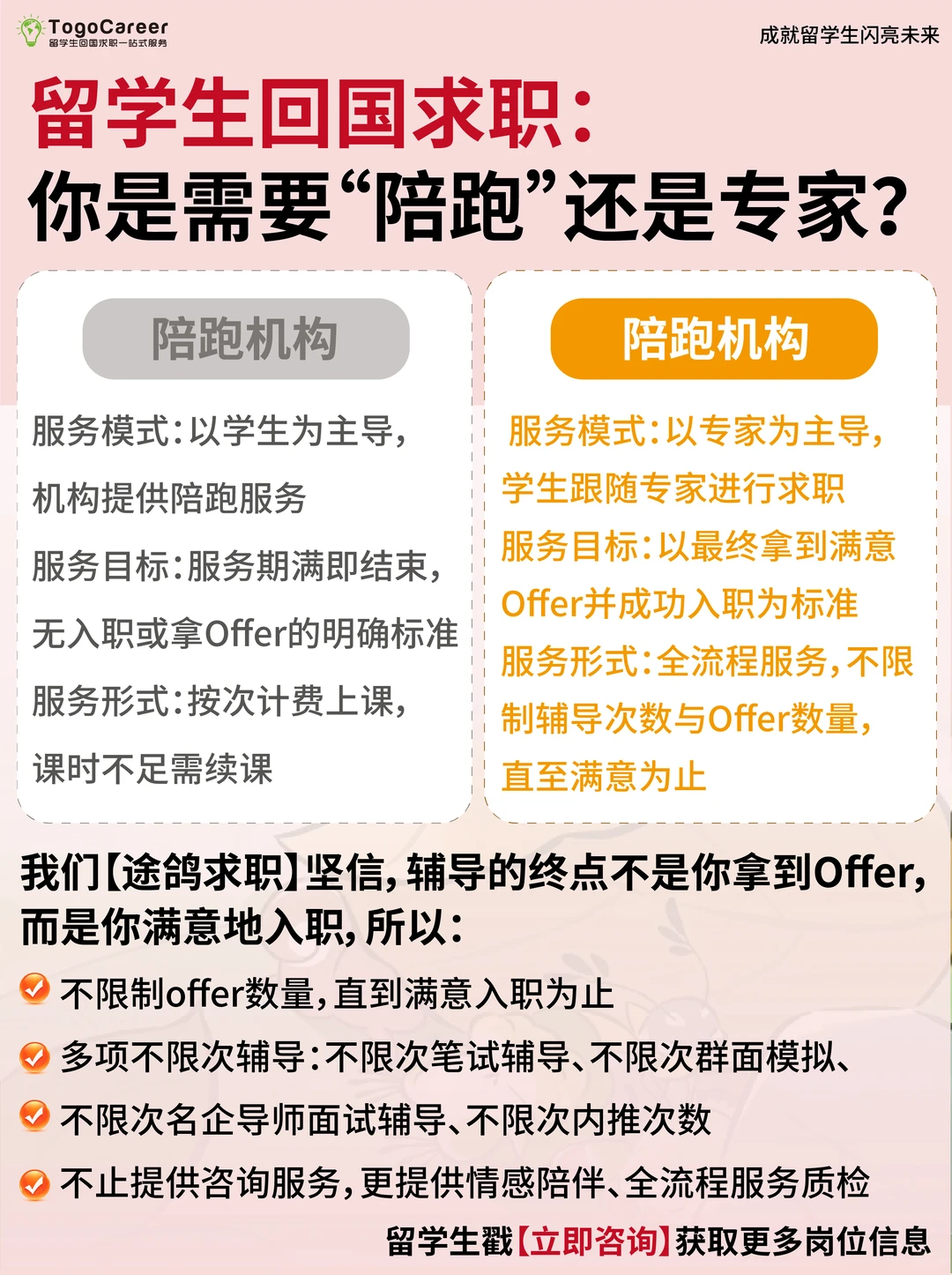 留学生春招提前批岗位速览！这次赢在起跑线