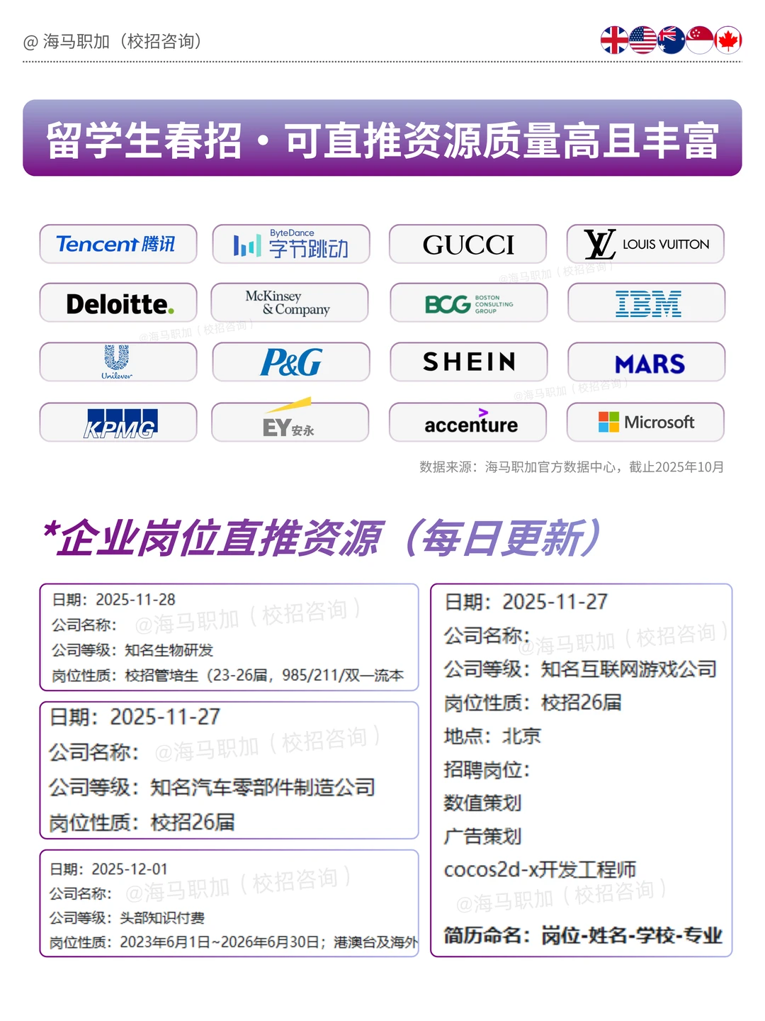 如果留学生打算全力冲26年春招...