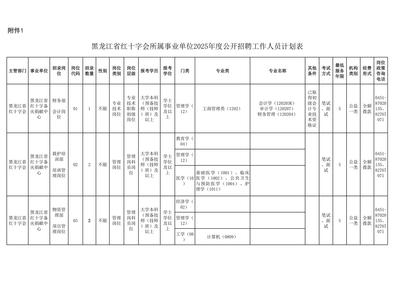 2025年黑龙江省红十字会所属事业单位招8人