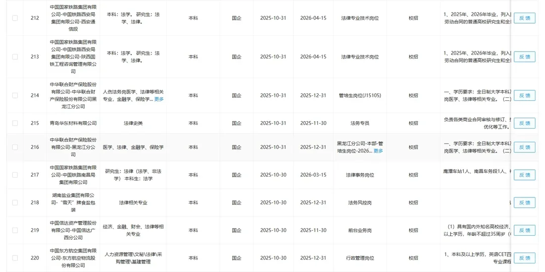 查岗之只有你想不到没有我找不到版✌️