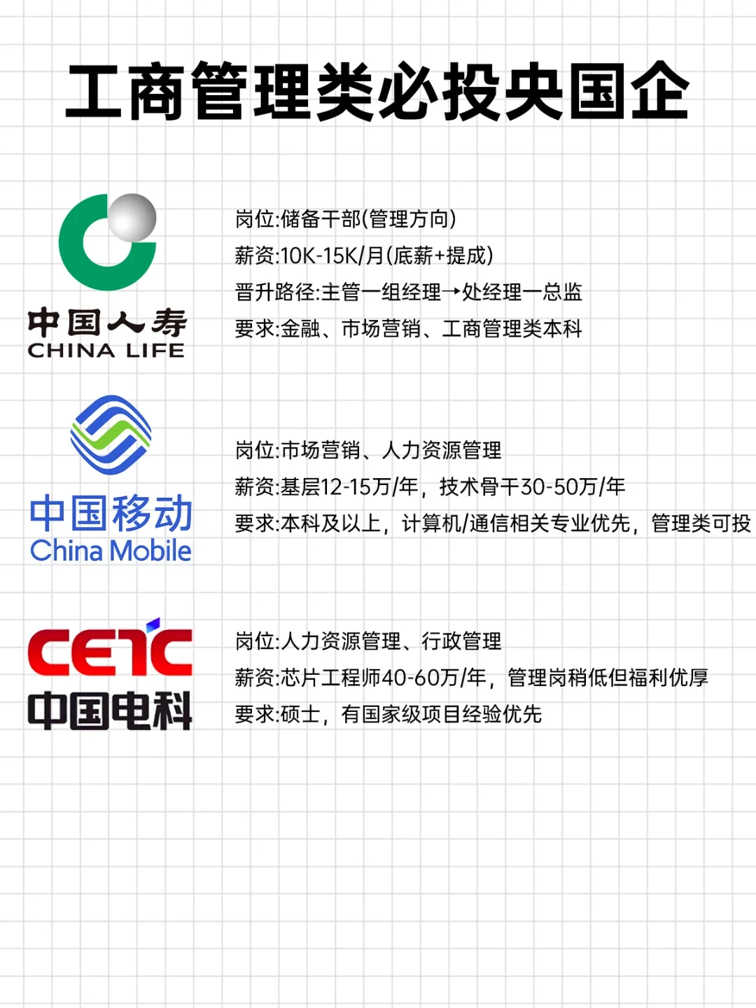 工商管理 = 万金油？可央国企真的狂捞我们