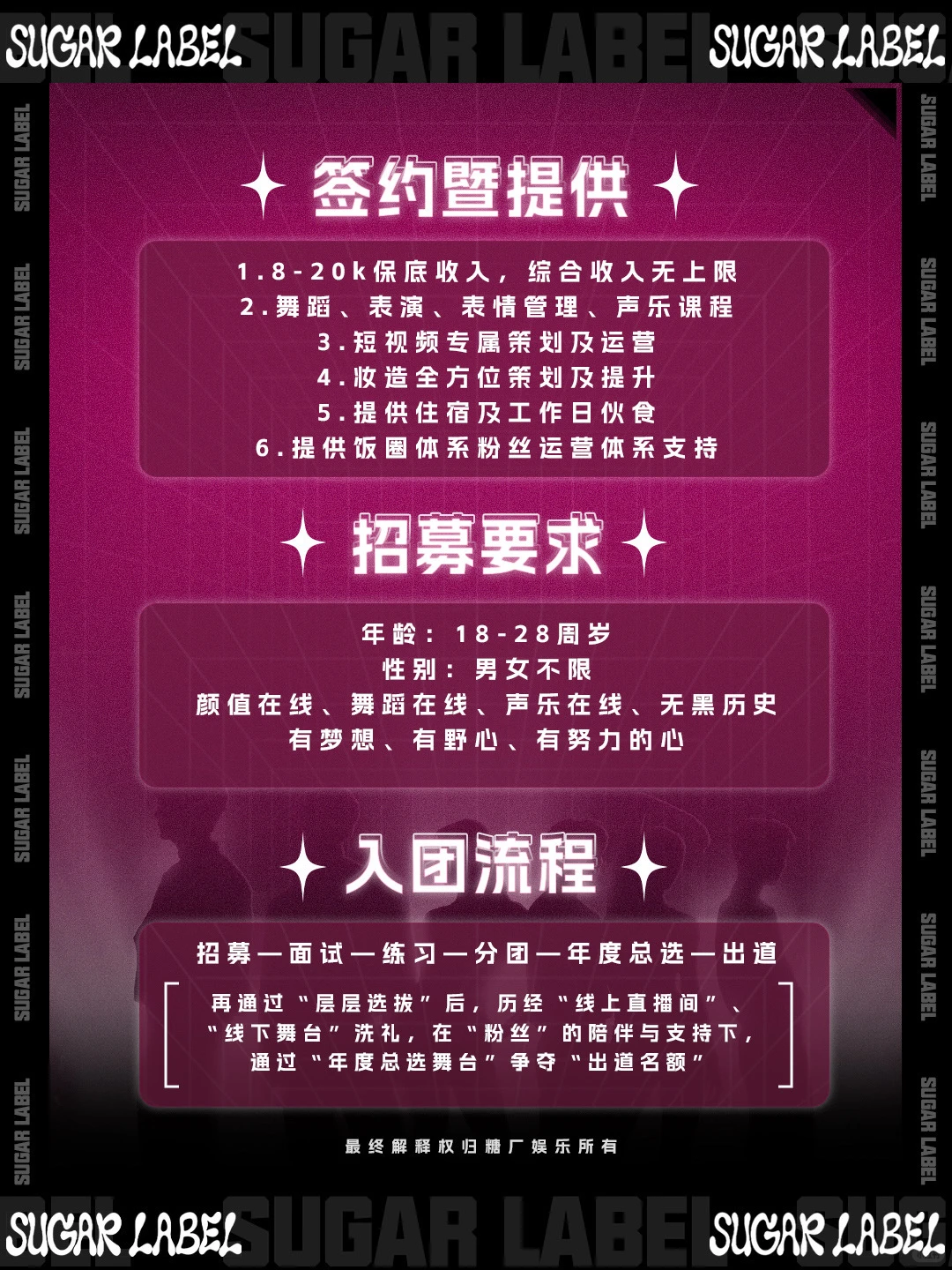 真·Boss直聘，男孩女孩看过来