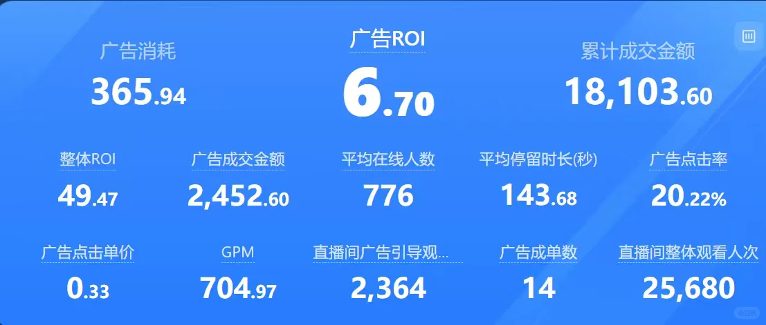 自从做大健康直播讲师，再也没想过回去上班
