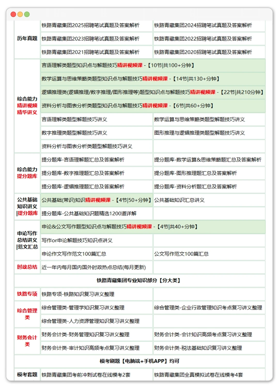 青藏铁路局笔试，瞬间不急了