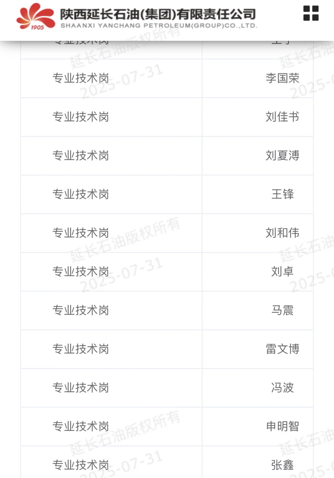 延长石油集团 高校毕业生2025录用人员公示