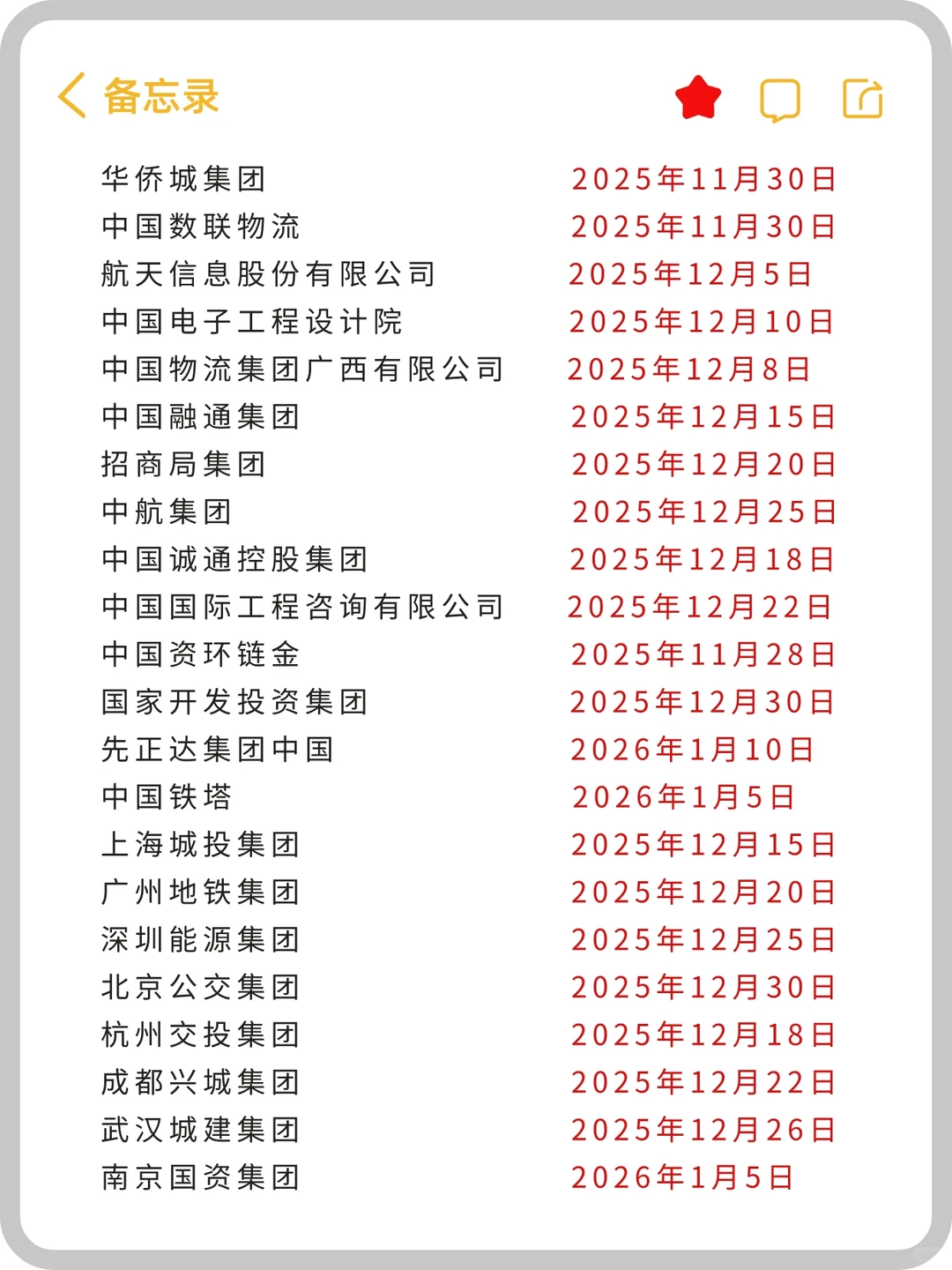 央国企最后一批秋招名单！26届速冲！