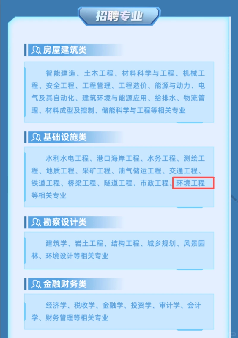 环境招聘|国有企业|中建三局总承包公司校招