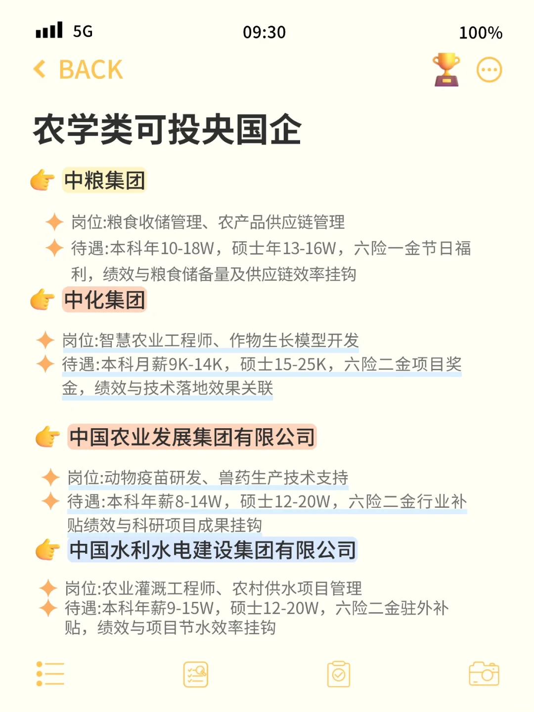 11月6农业类专业必投的央国企（附list）