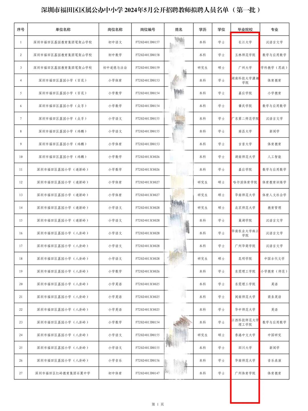 深圳社招，大概是普通二本上岸的唯一途径