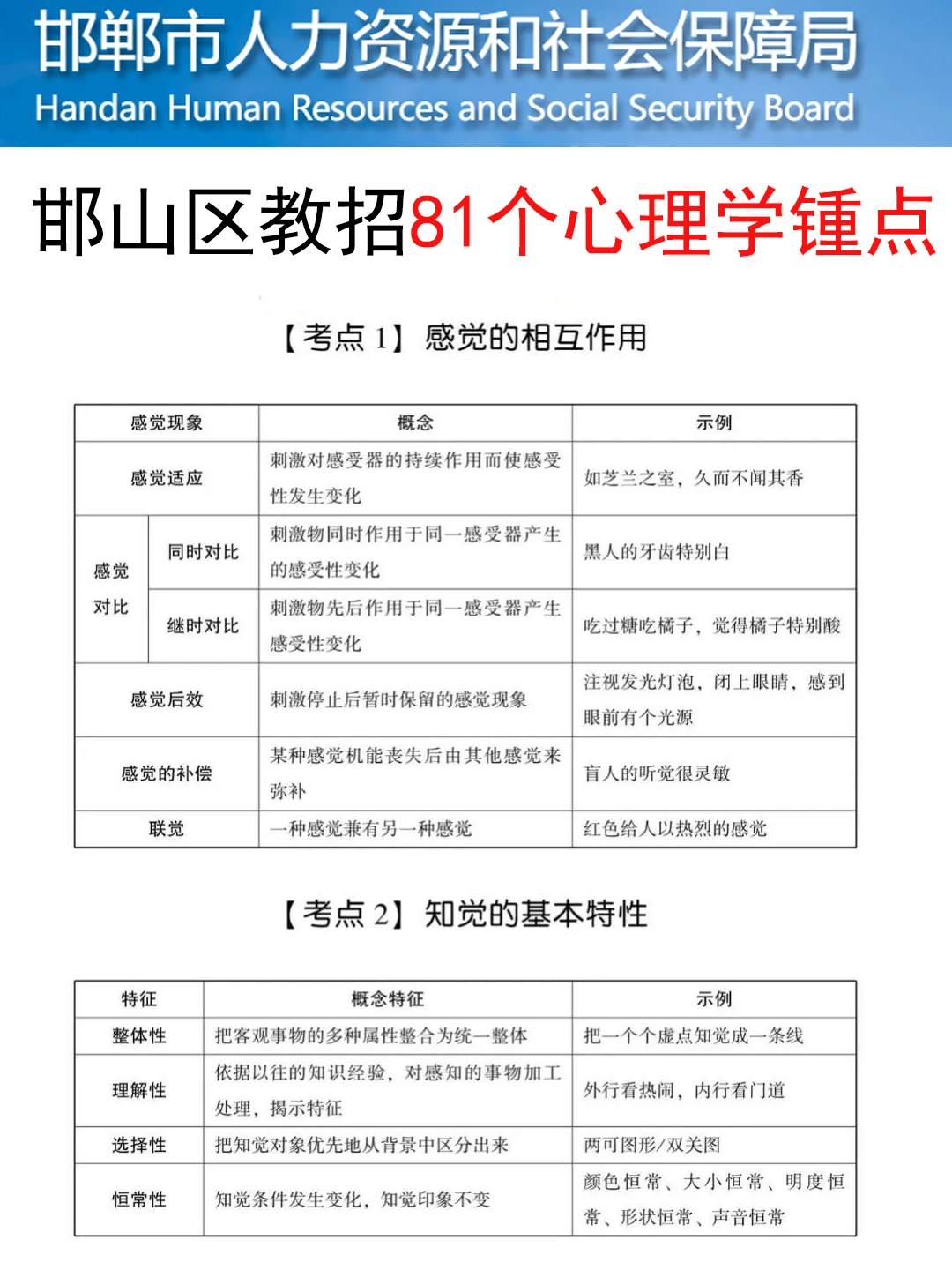 25邯山区合同制教招，今年是蕞简单的一次