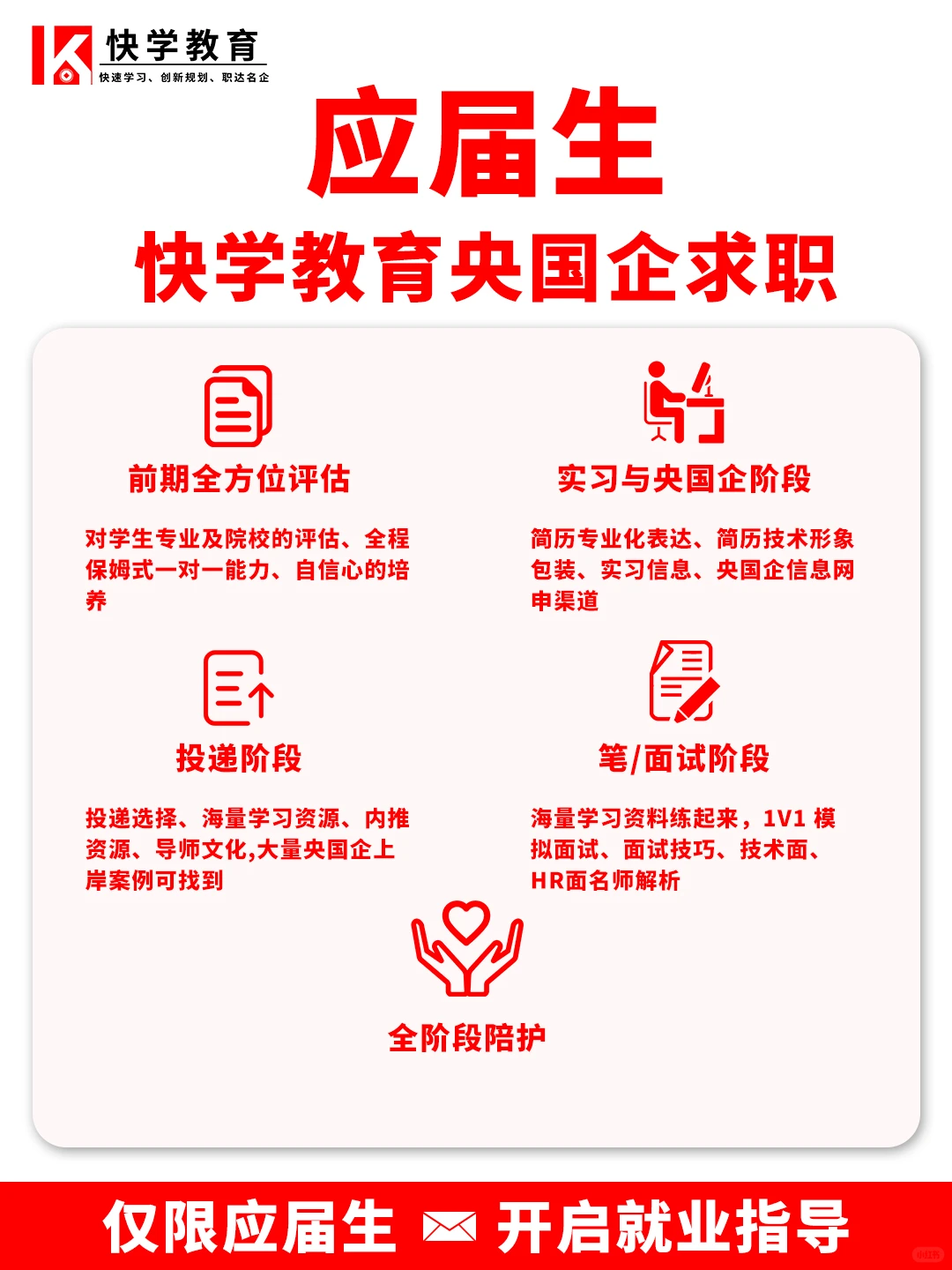 原来上岸央国企这么简单，打破信息差