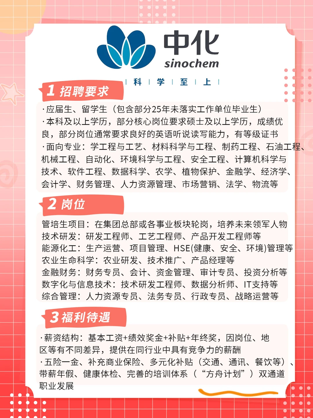 中国中化集团应届招聘捞人计划进行中！！