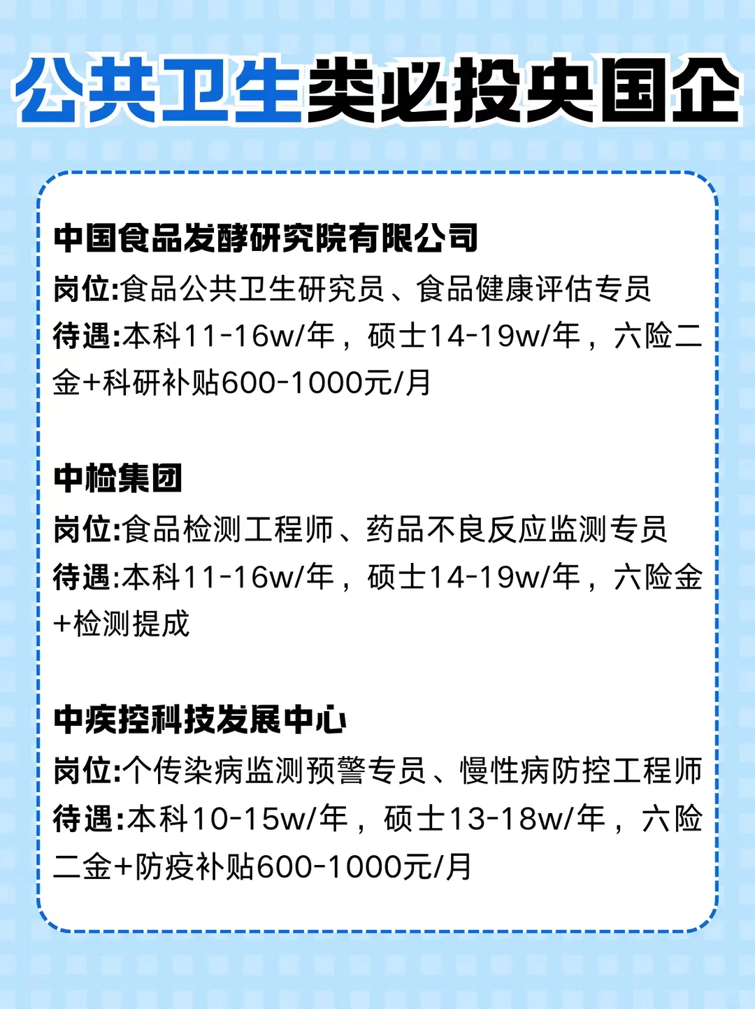 公共卫生投央国企直接赢麻了