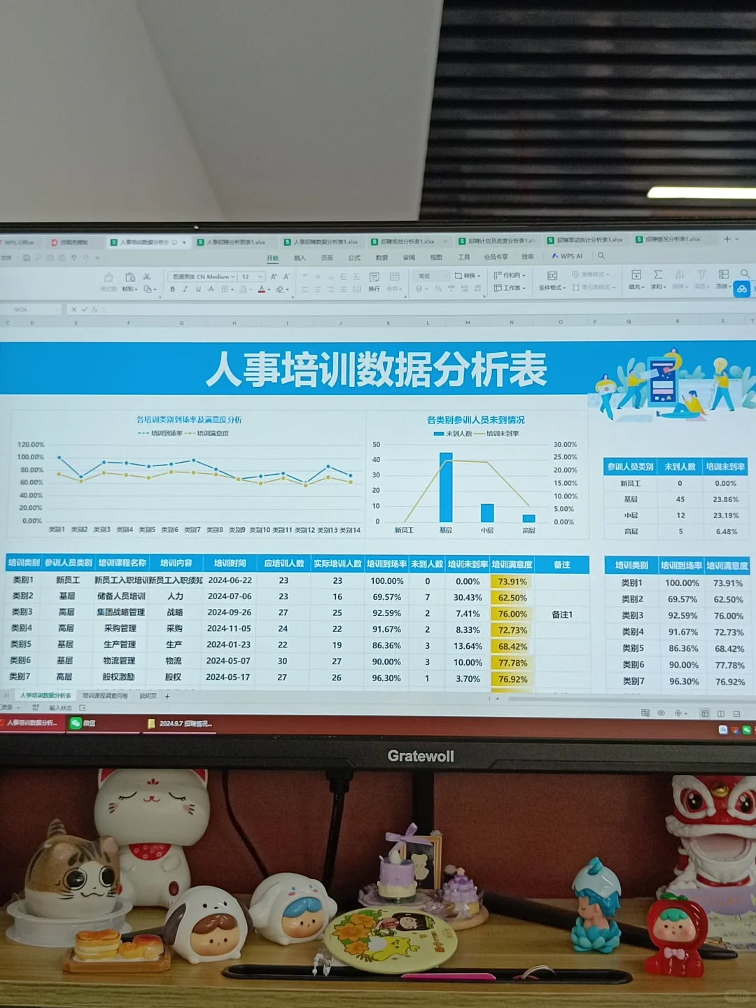 夸张！！新来的人事，招聘能力有点强的可怕