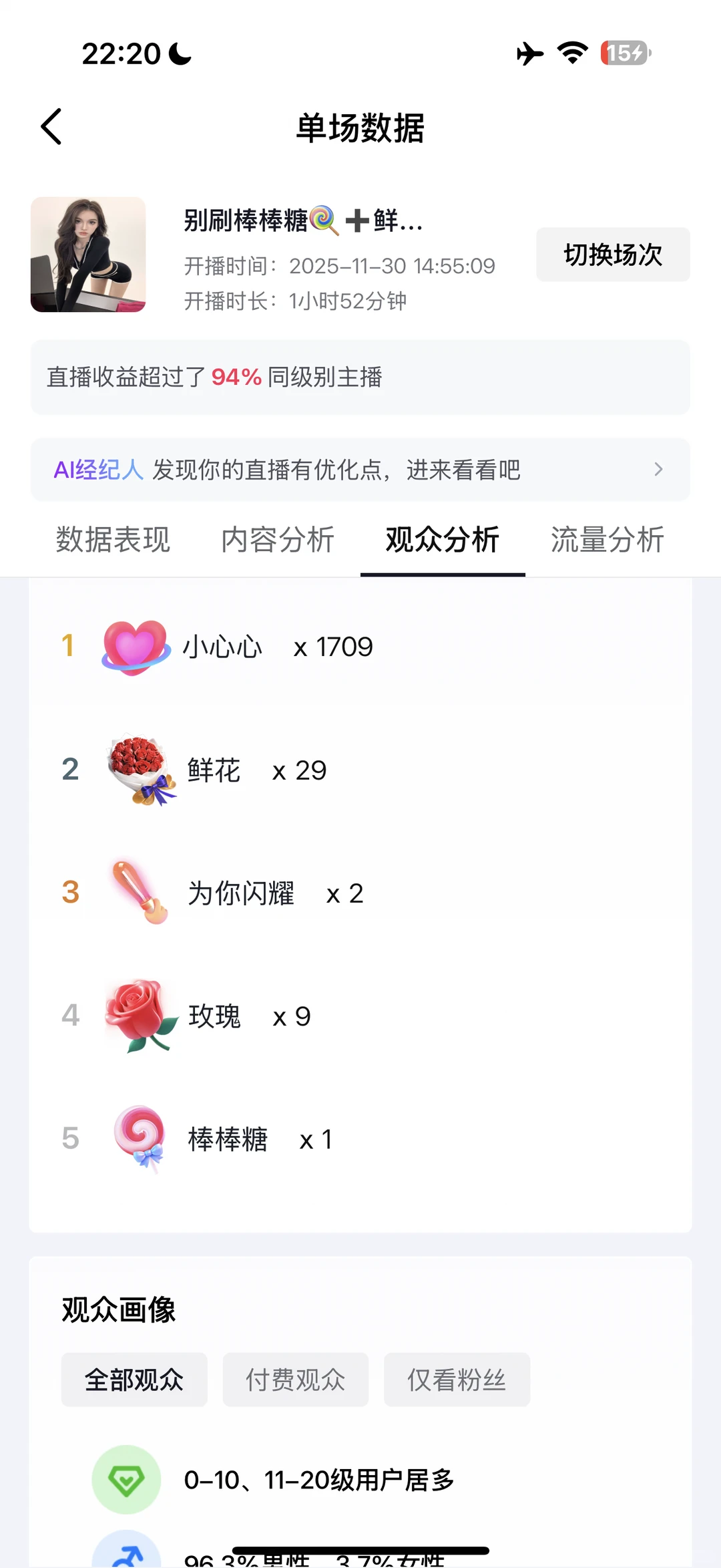 新主播第三天日入750