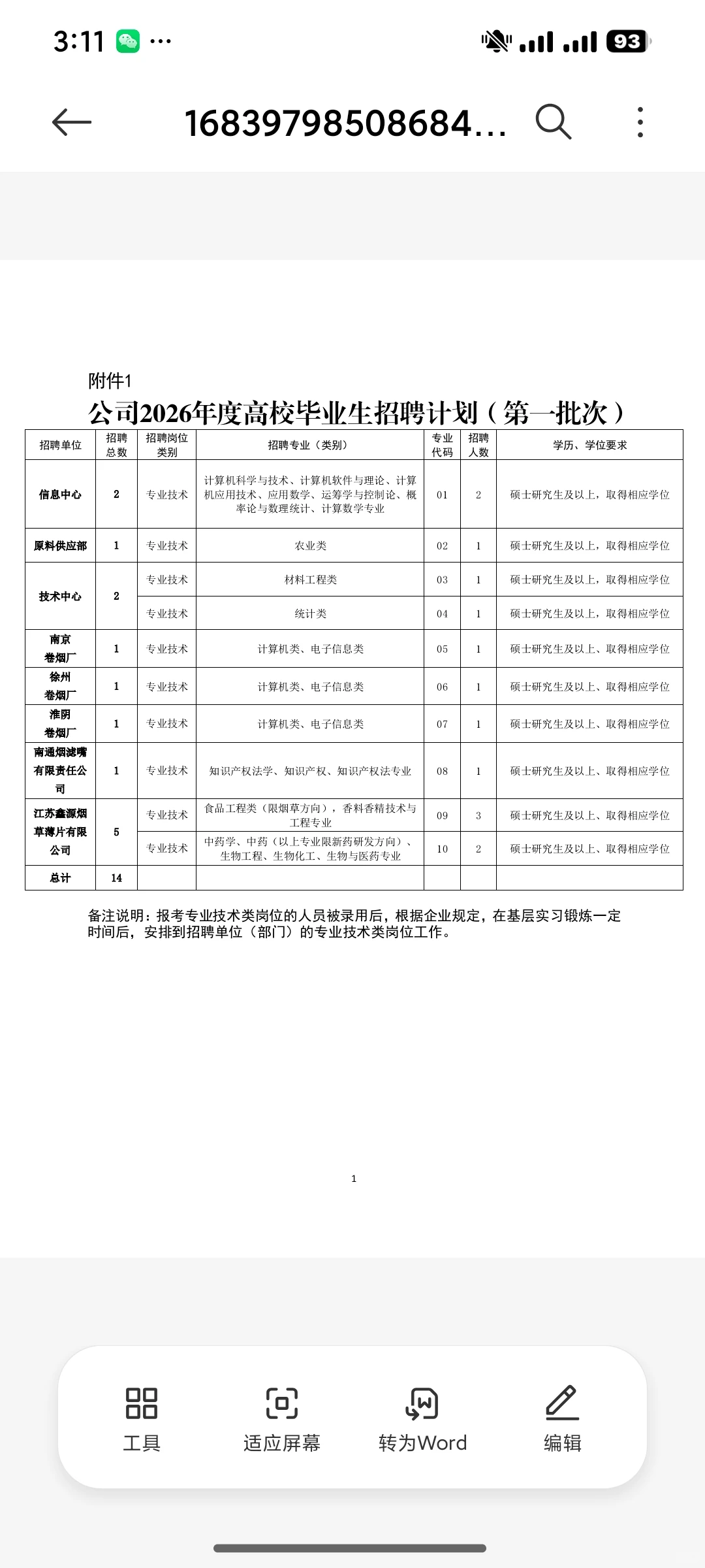 江苏中烟工业第一批次招聘开始了