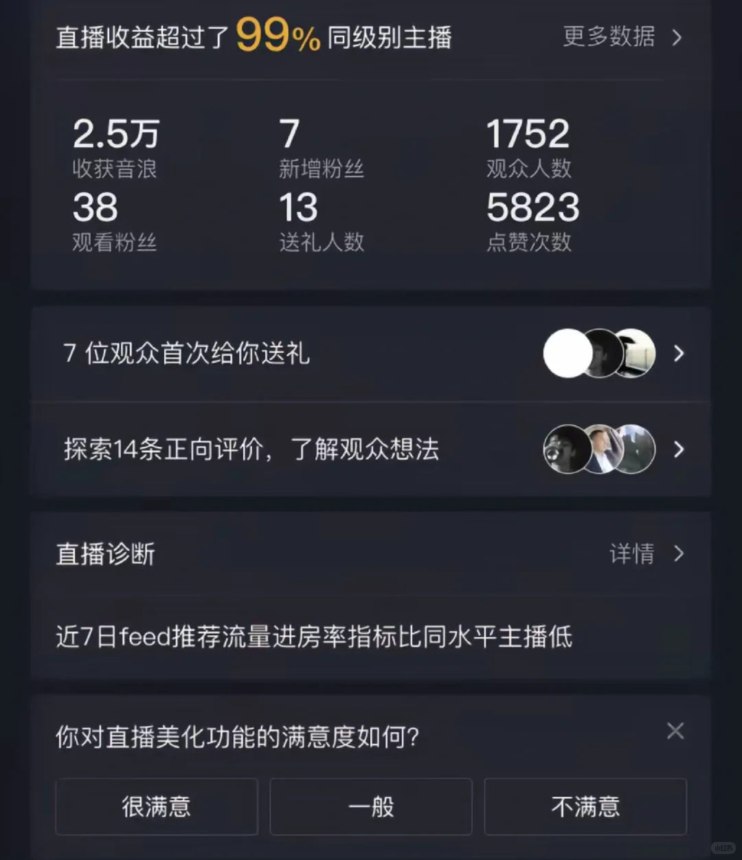 今日份直播数据