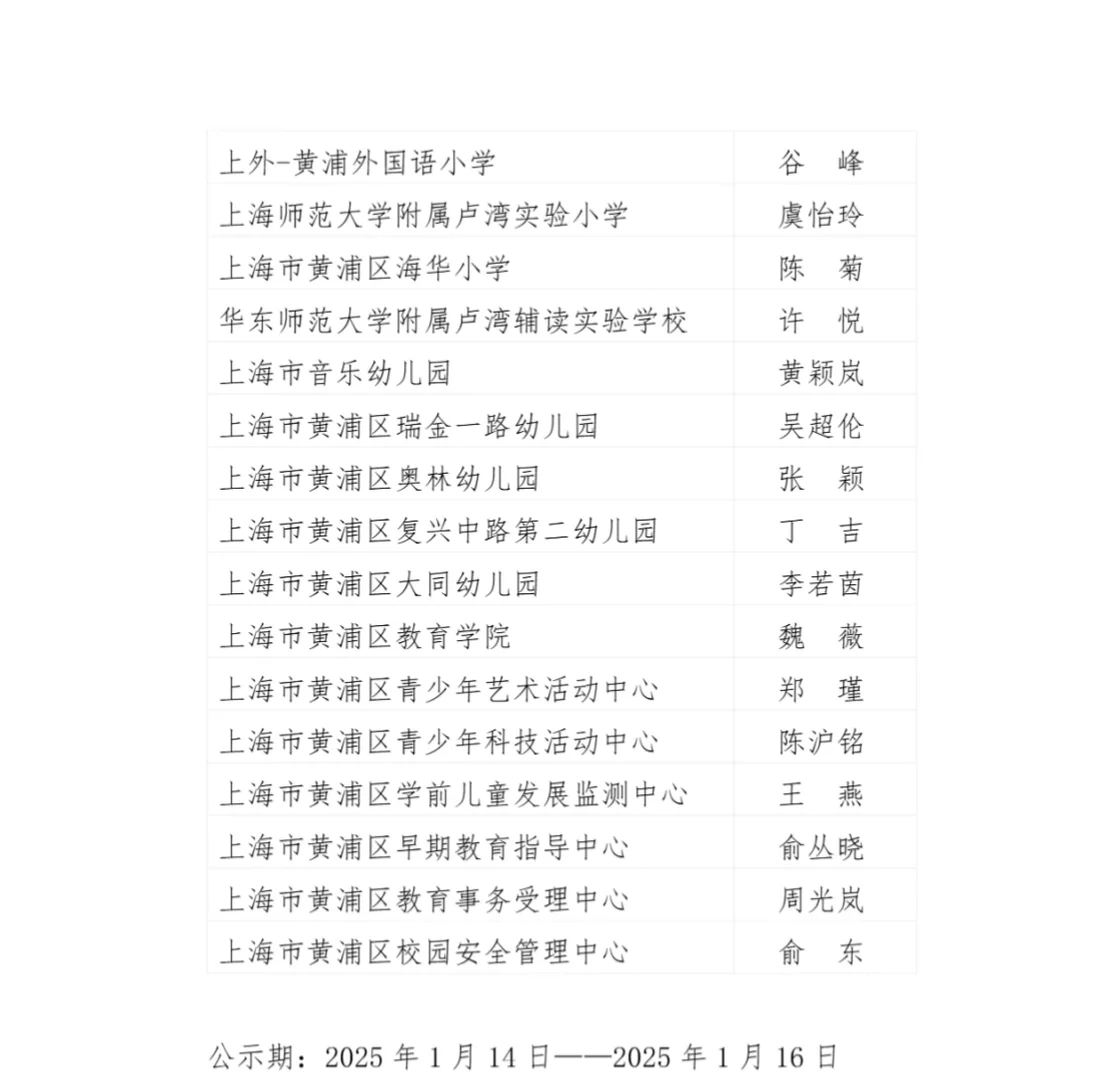 2024黄浦教育系统正职干部年度考核公示