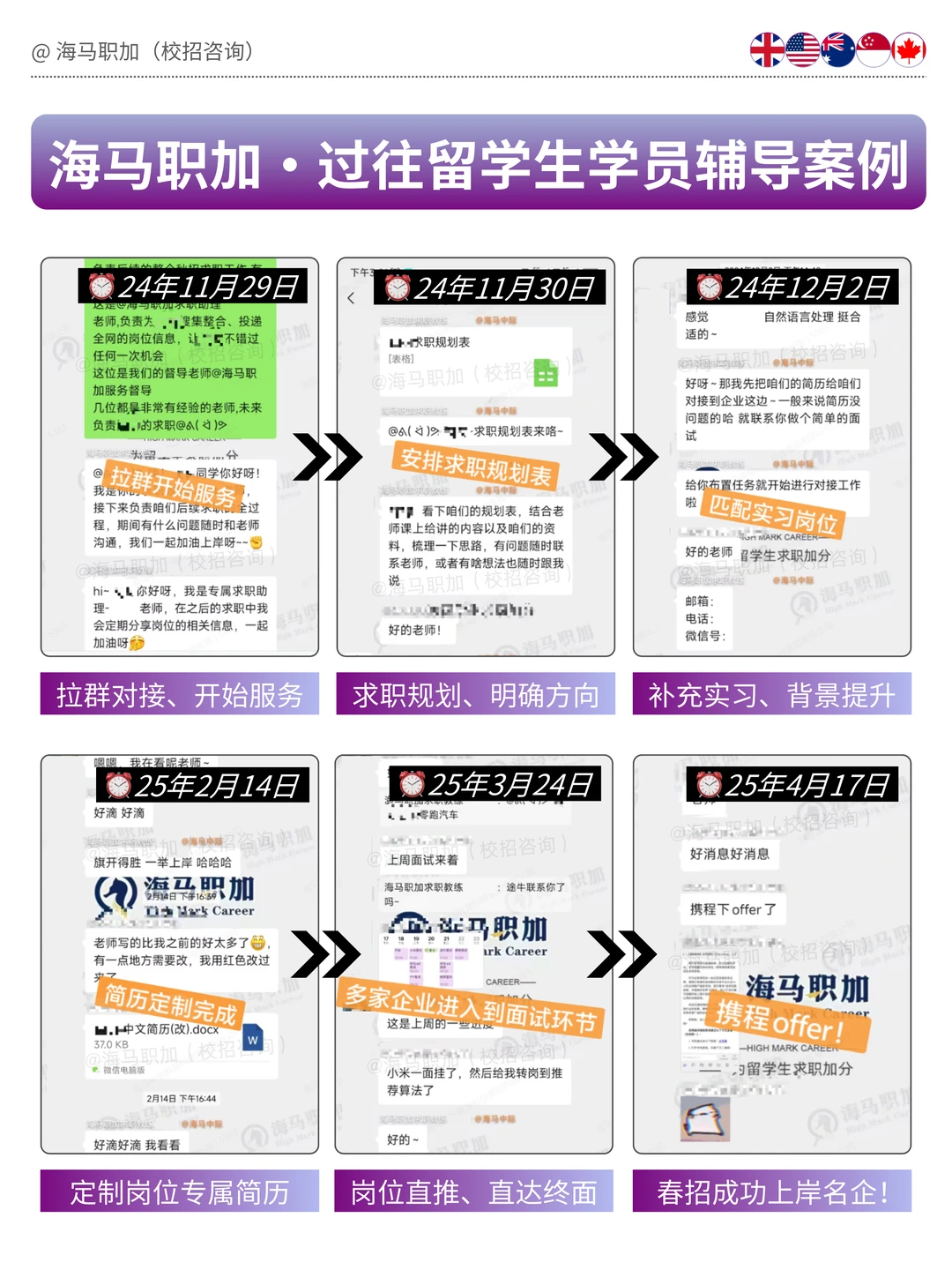 如果留学生打算全力冲26年春招...