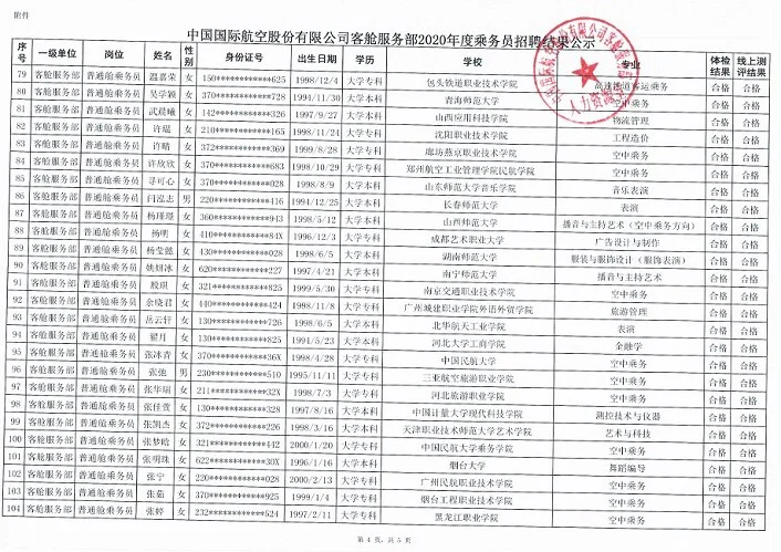 国航面试 人员公示 暗查