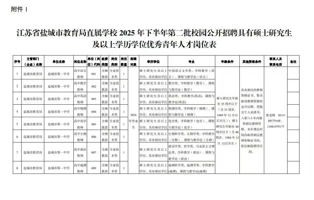 免笔试！盐城招的多，结构化＋试讲(祯题)