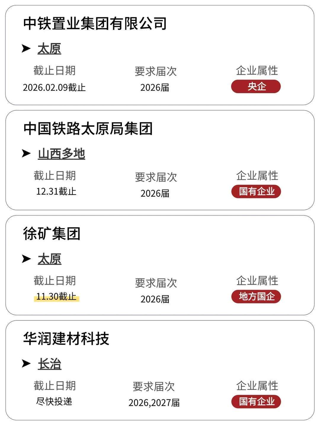 山西校招第二批真绝了 0offer救星啊