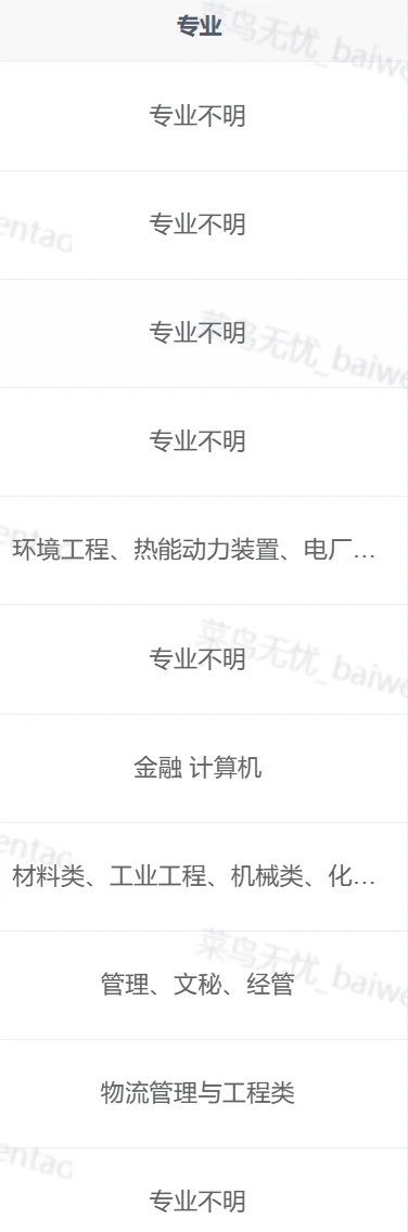 长沙大学生速进！最新央国企人才引进公告