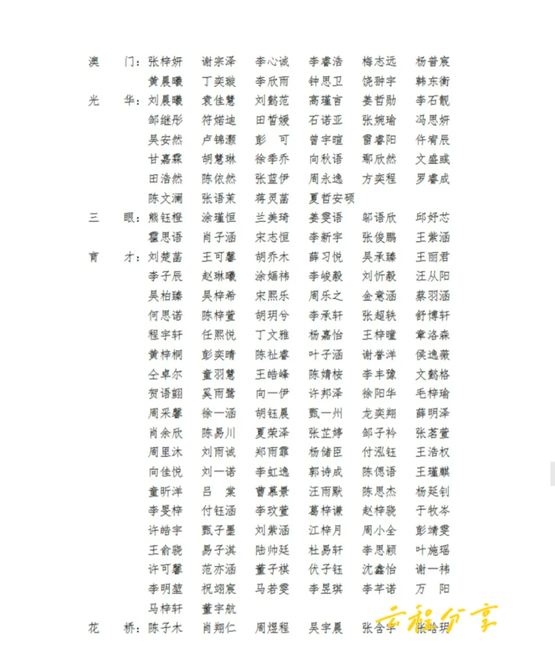 已有3区公布三优名单！