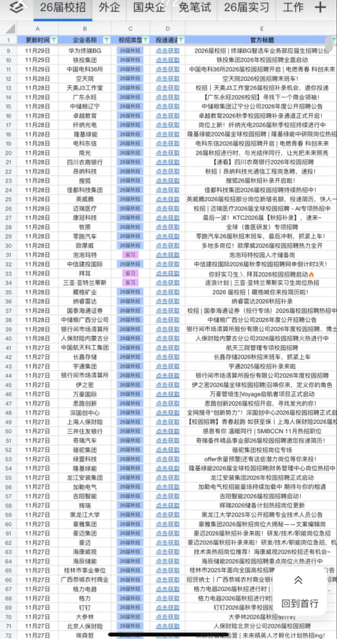 12月还能继续投的秋招