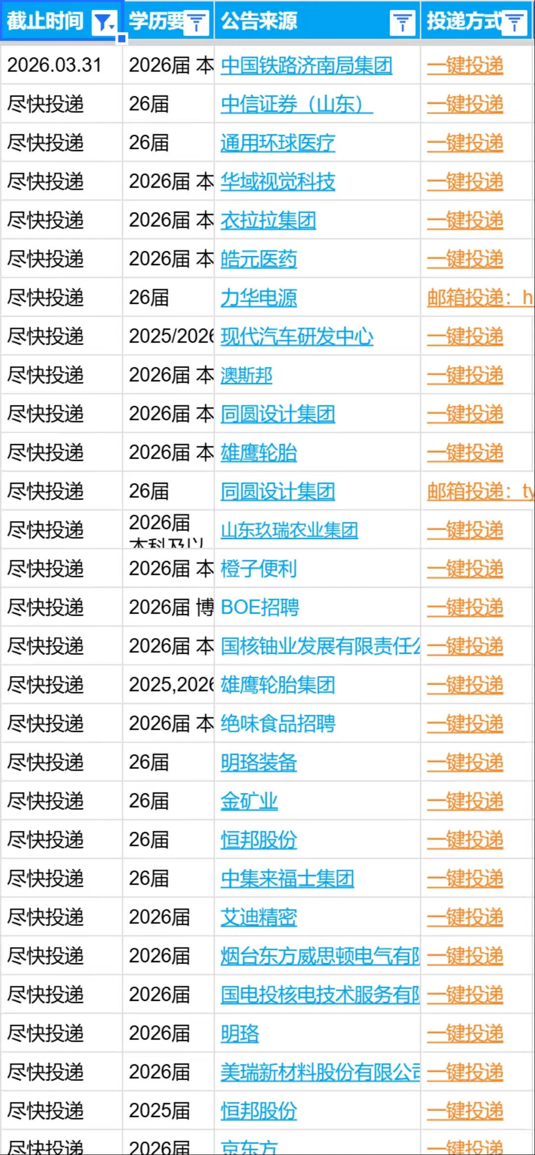 别摆烂！烟台26届校招还有超多机会😆