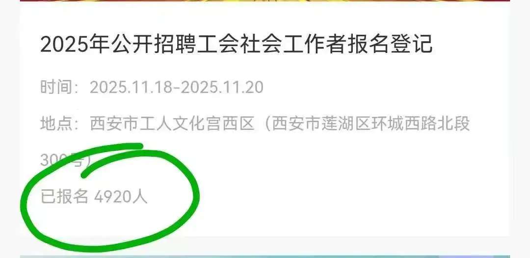 西安工会考试报名竟然快五千人 就找61啊