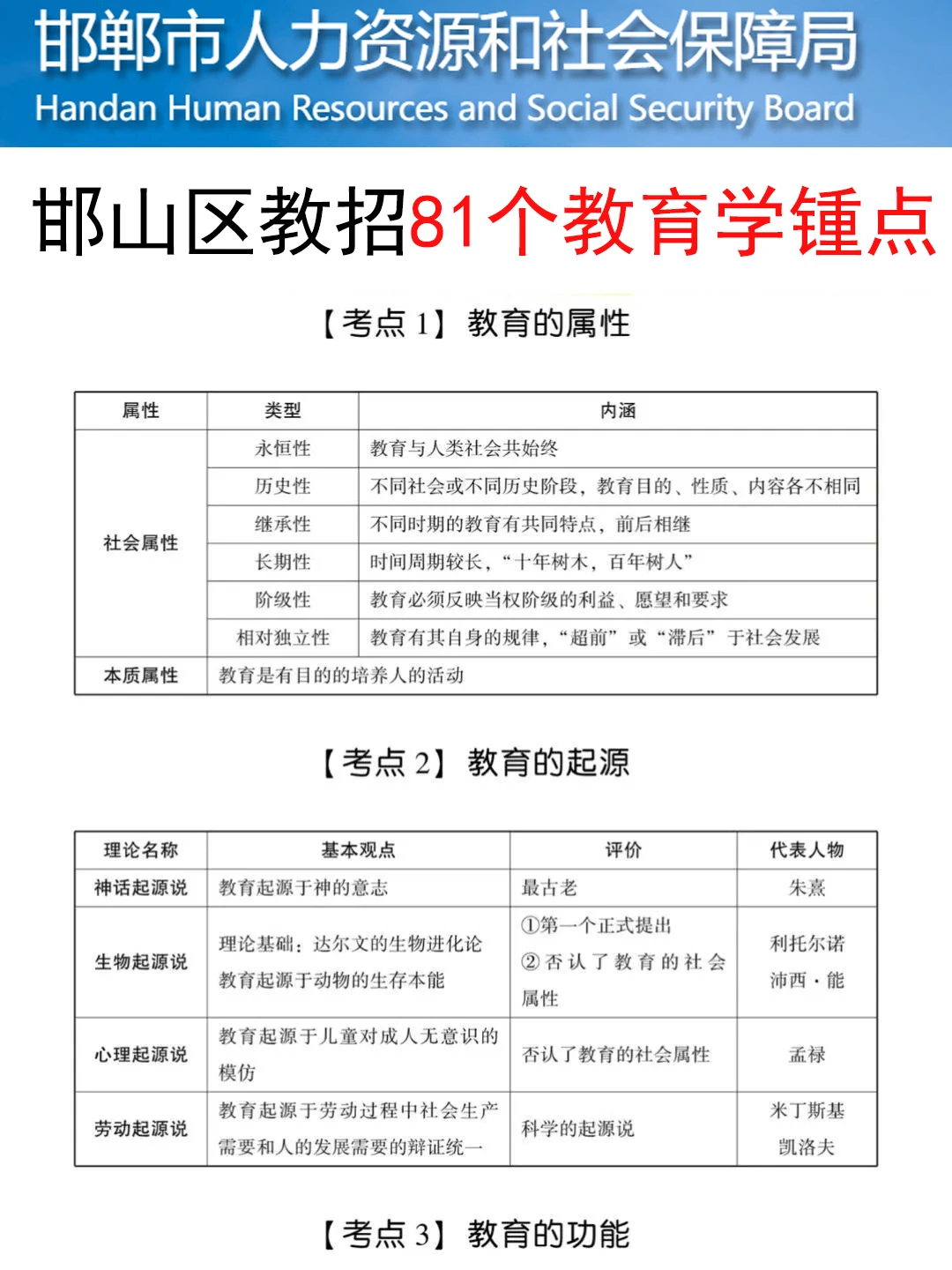 25邯山区合同制教招，今年是蕞简单的一次