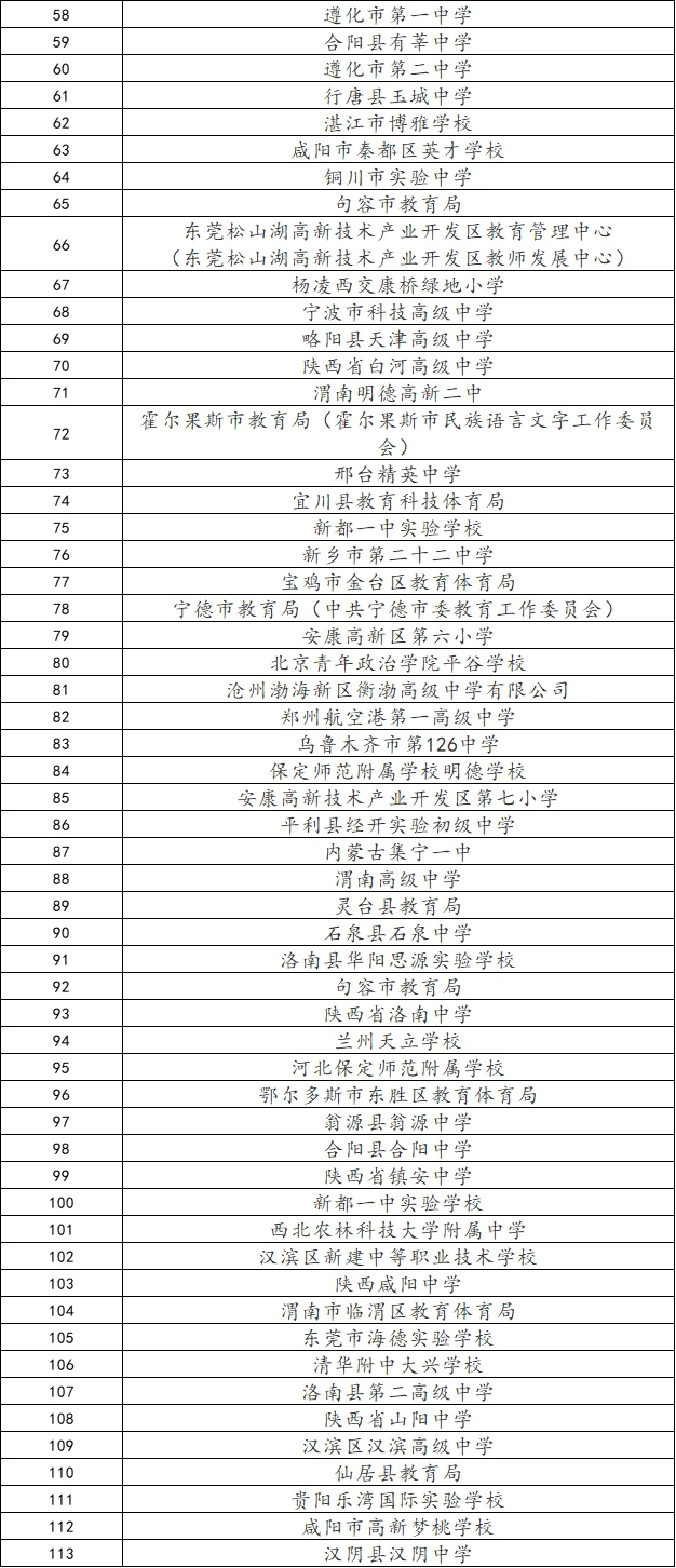12.6陕师大校招已更新335所学校