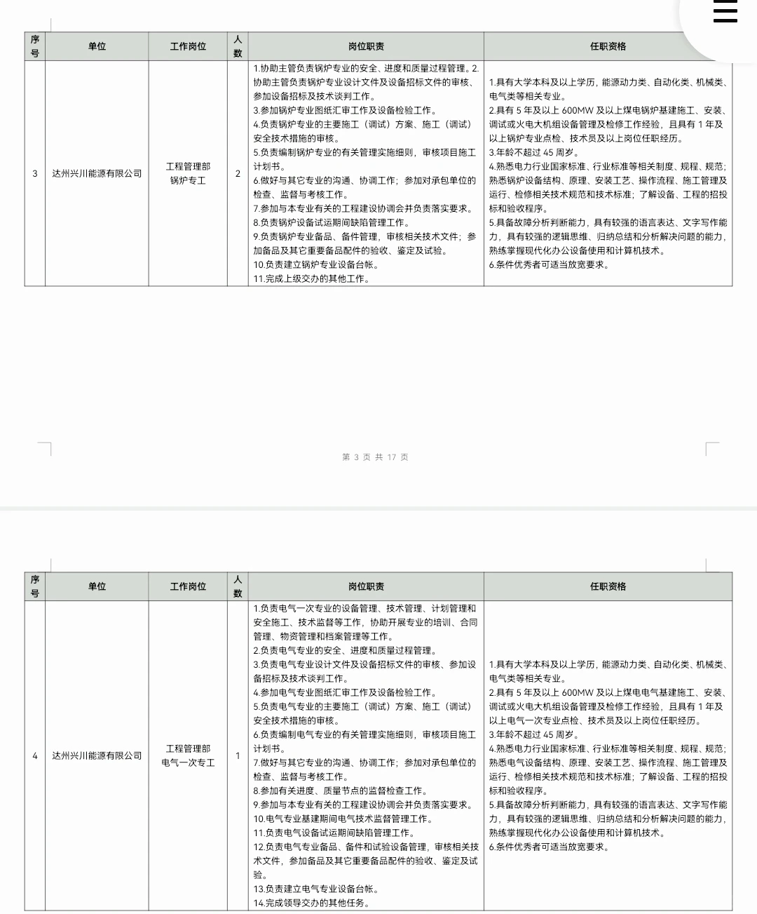 国企招聘｜国家电投中国电力招人啦！