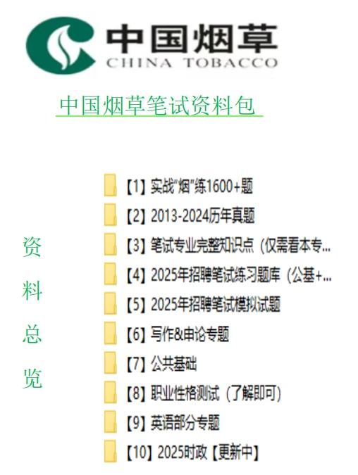 烟草公司招人啦