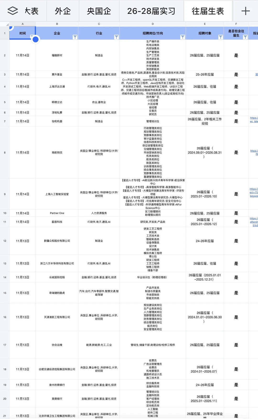 ⚠️11月超多秋招即将截止…