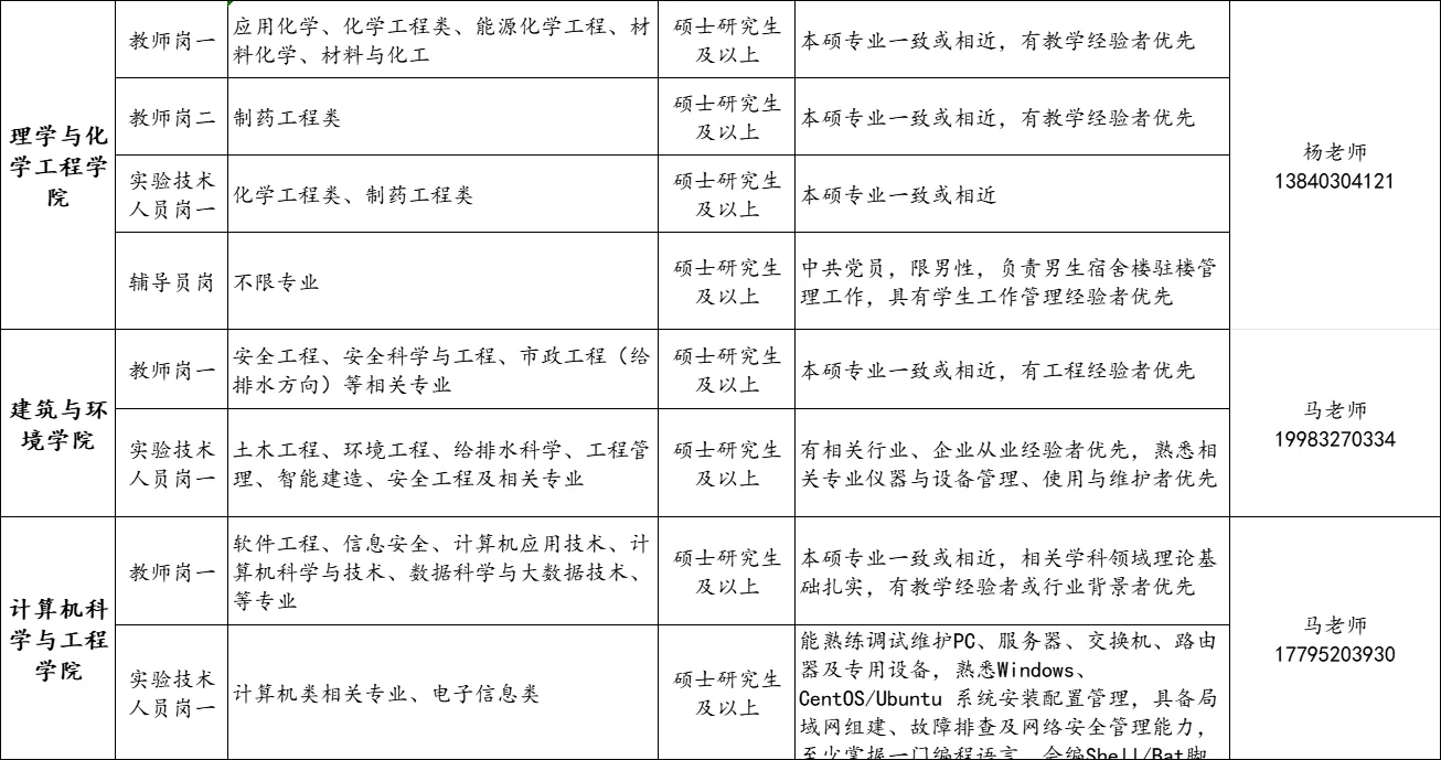 正式编制！高层次人才引进计划！