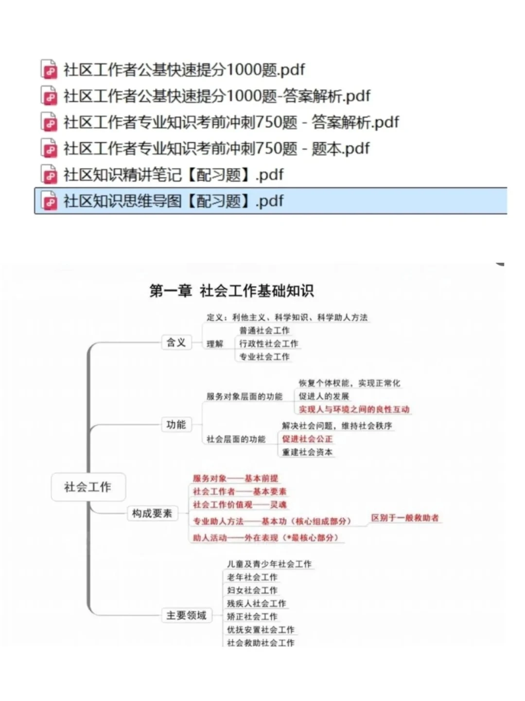 江西抚州市临川区招聘社区工作者106人