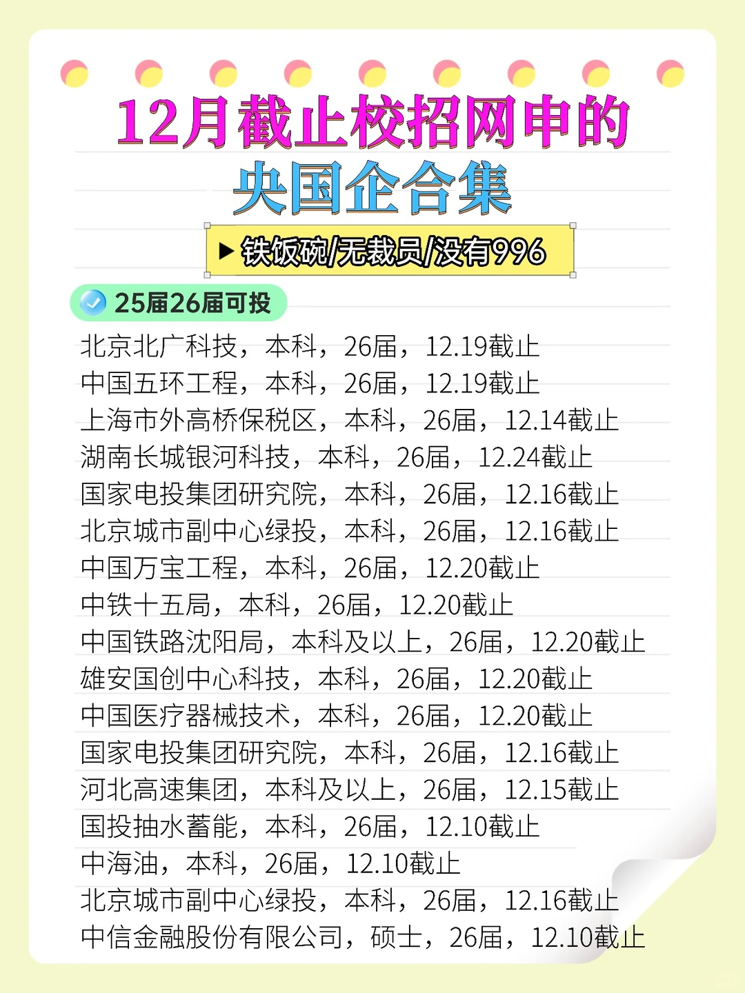 12月截止校招网申的央国企合集！
