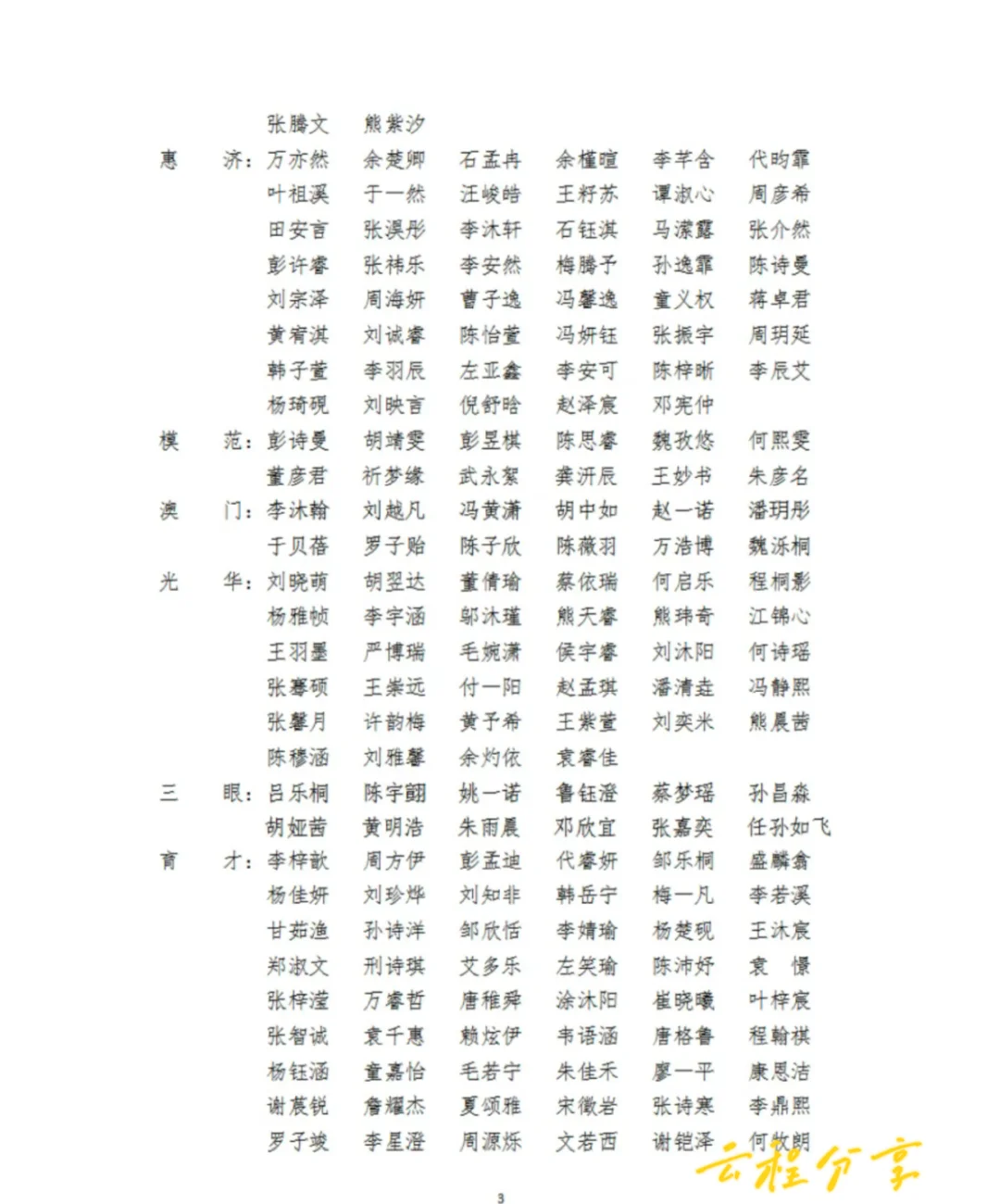 已有3区公布三优名单！