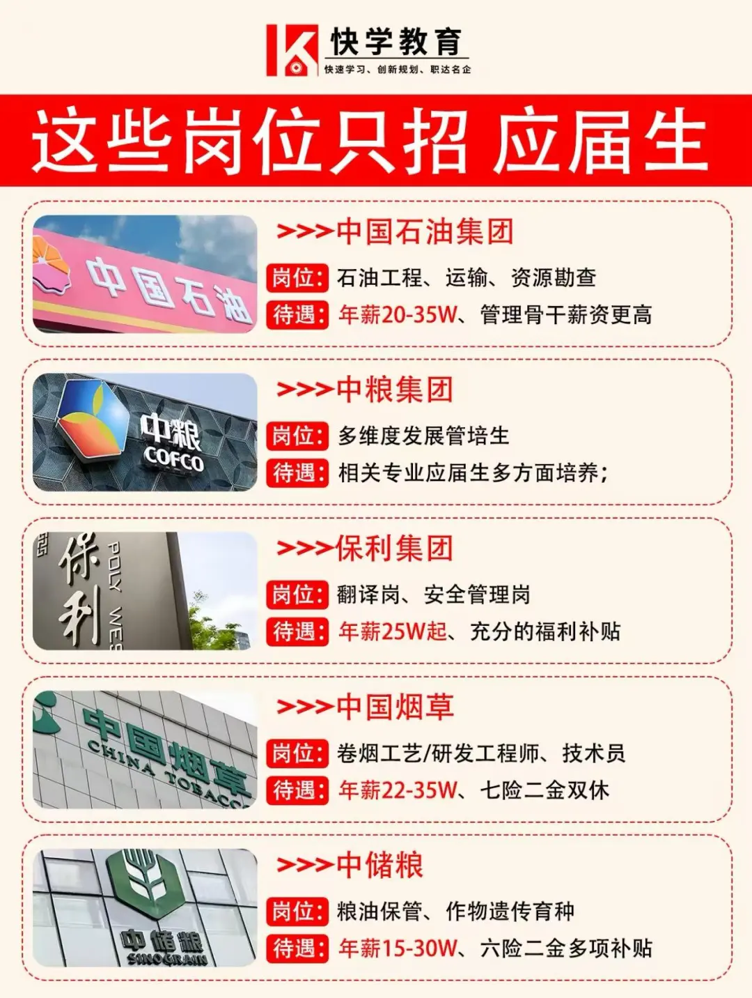 这八个顶级央国企单位，只招应届生！！