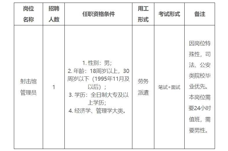龙岩体育运动学校招聘