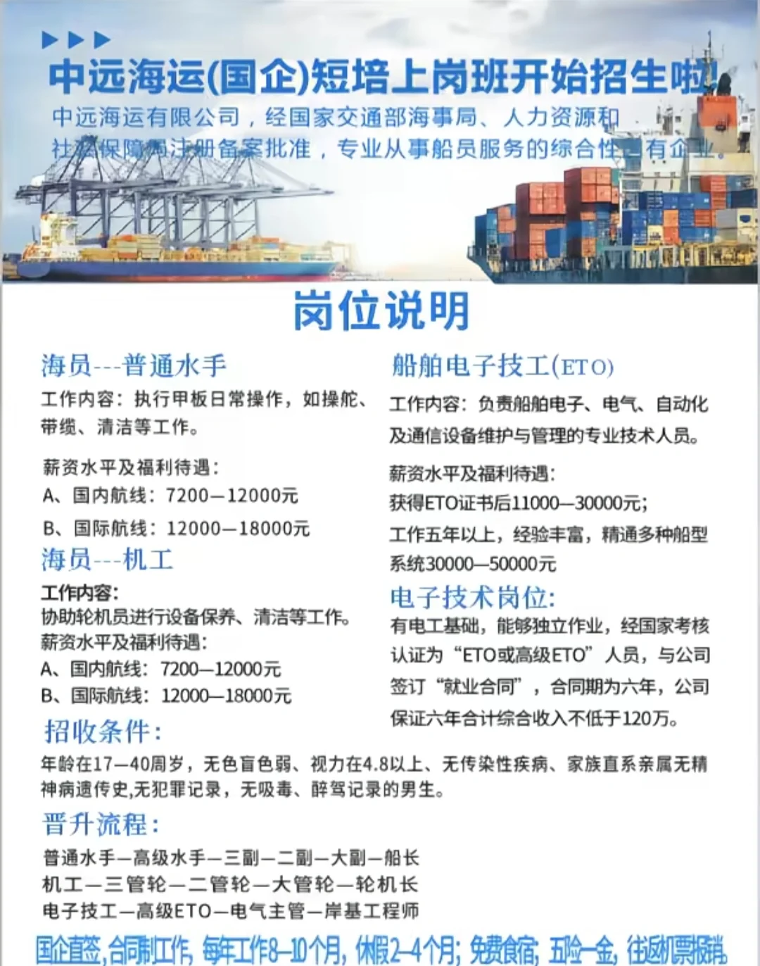 国企直聘！！！