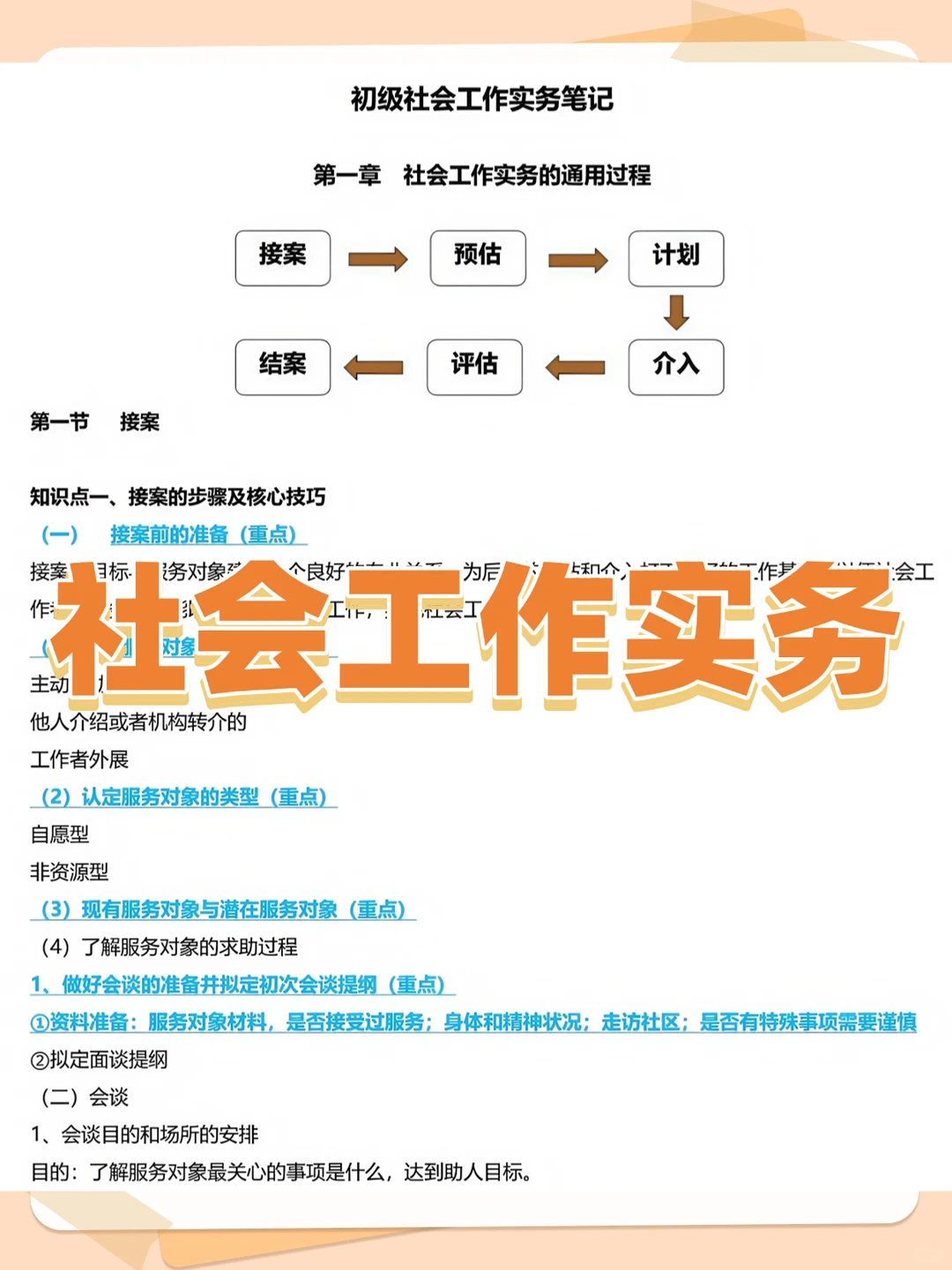 临川 106 社区岗！笔试内容划重点啦🔥